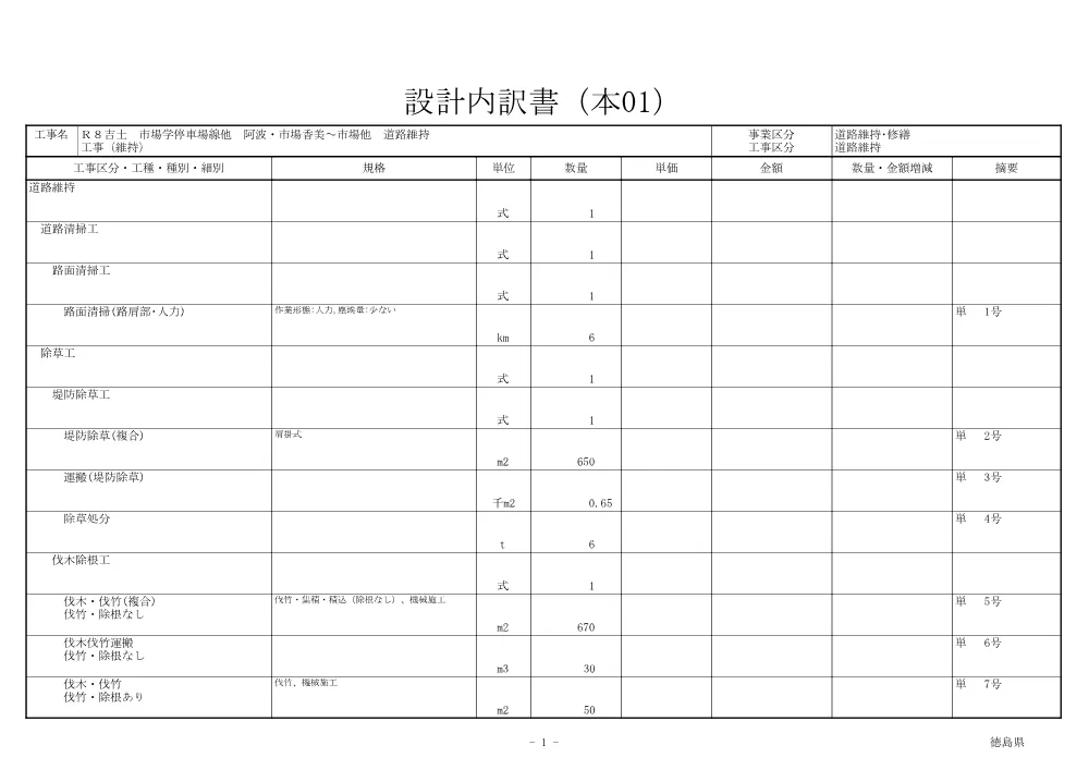 Ｒ８吉土 市場学停車場線他 阿波・市場香美～市場他 道路維持工事（維持）（見積参考資料）.pdf 2ページ目のプレビュー