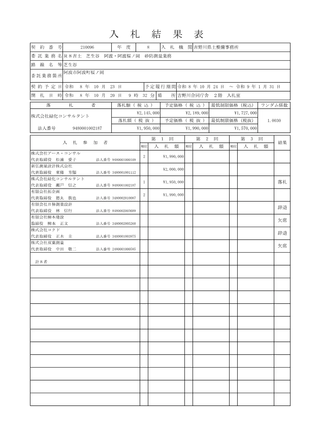 Ｒ８吉土 芝生谷 阿波・阿波桜ノ岡 砂防測量業務（入札結果及び補足資料）.pdf 1ページ目のプレビュー