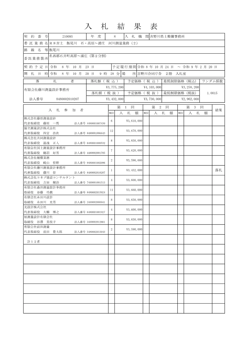 Ｒ８吉土 飯尾川 石・高原～浦庄 河川測量業務（２）（入札結果及び補足資料）.pdf 1ページ目のプレビュー