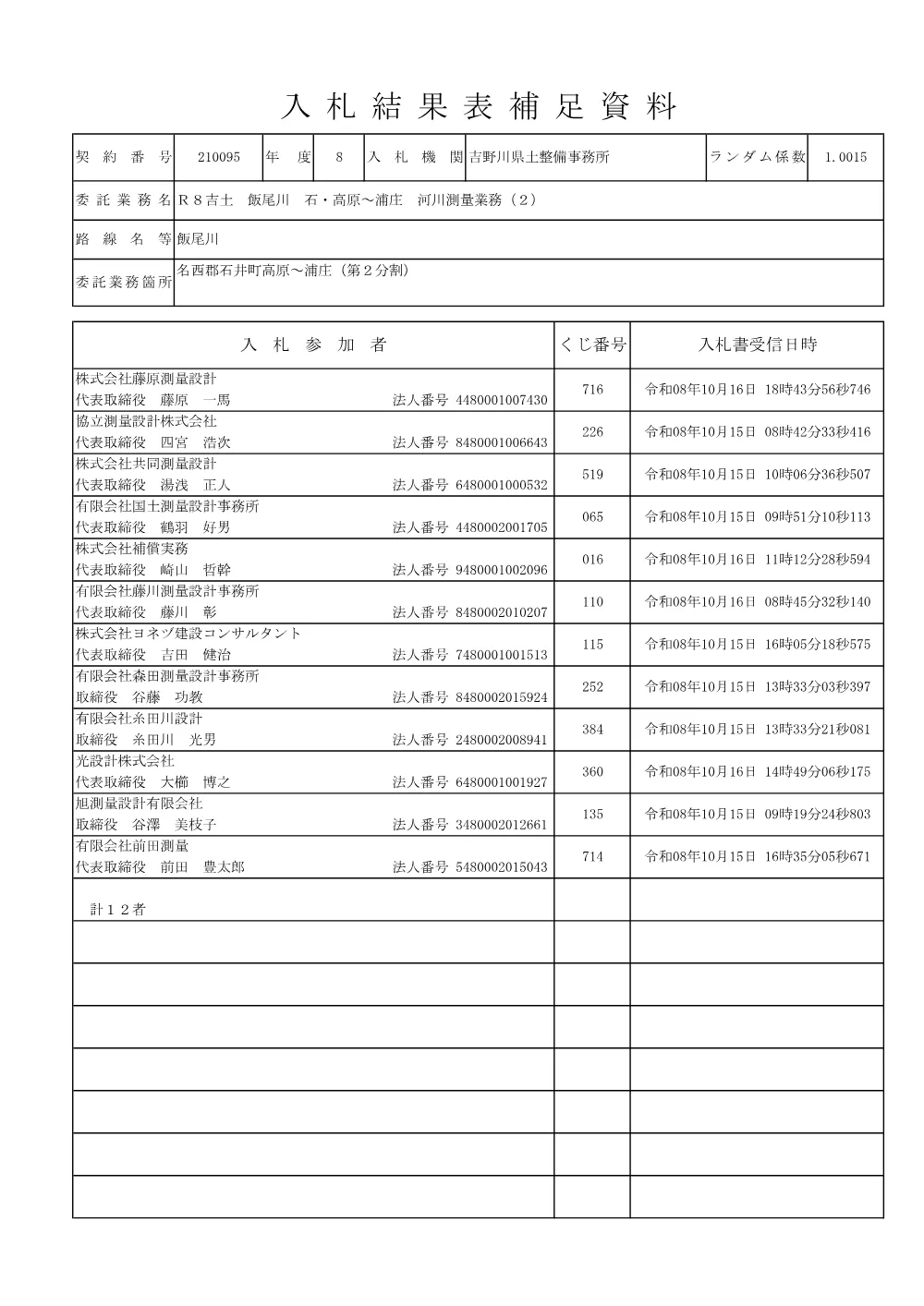 Ｒ８吉土 飯尾川 石・高原～浦庄 河川測量業務（２）（入札結果及び補足資料）.pdf 2ページ目のプレビュー