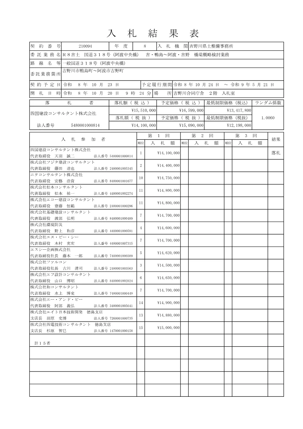 Ｒ８吉土 国道３１８号（阿波中央橋） 吉・鴨島～阿波・吉野 橋梁概略検討業務（入札結果及び補足資料）.pdf 1ページ目のプレビュー