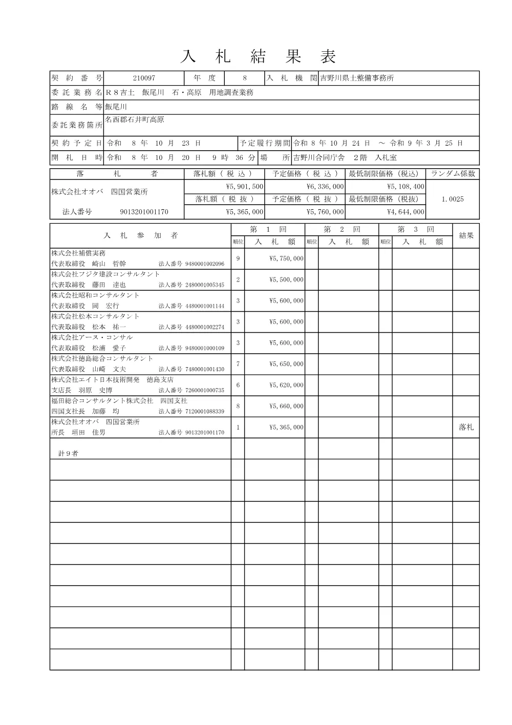 Ｒ８吉土 飯尾川 石・高原 用地調査業務（入札結果及び補足資料）.pdf 1ページ目のプレビュー