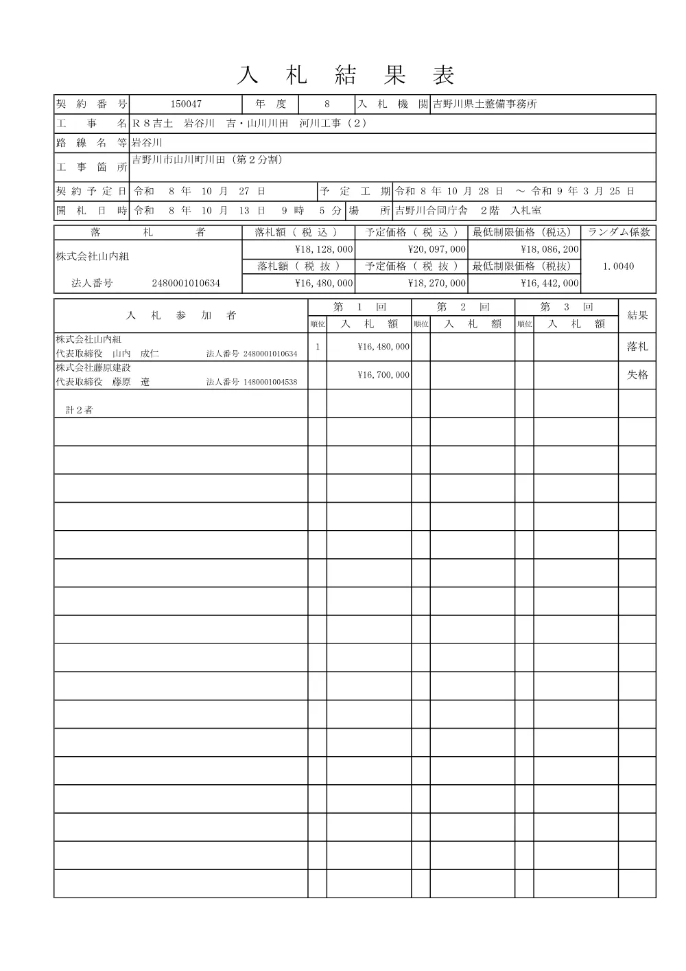 Ｒ８吉土 岩谷川 吉・山川川田 河川工事（２）（入札結果及び補足資料）.pdf 1ページ目のプレビュー