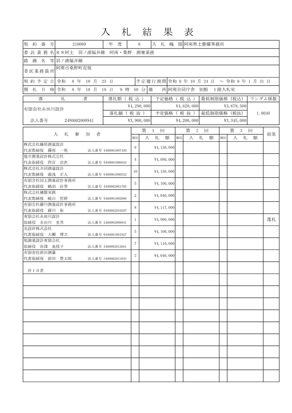 Ｒ８阿土 羽ノ浦福井線 阿南・桑野 測量業務（入札結果及び補足資料）.pdf 1ページ目のプレビュー