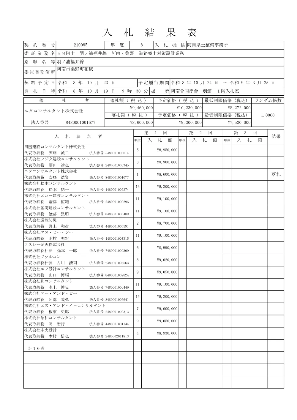Ｒ８阿土 羽ノ浦福井線 阿南・桑野 道路盛土対策設計業務（入札結果及び補足資料）.pdf 1ページ目のプレビュー