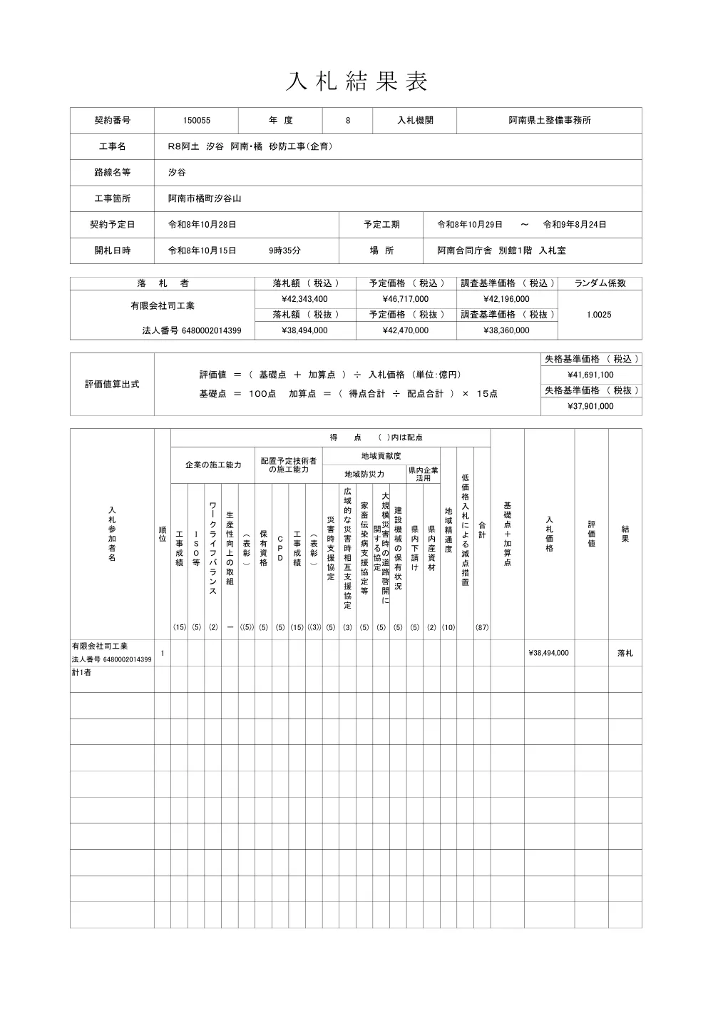 Ｒ８阿土 汐谷 阿南・橘 砂防工事（企育）（入札結果及び補足資料）.pdf 1ページ目のプレビュー