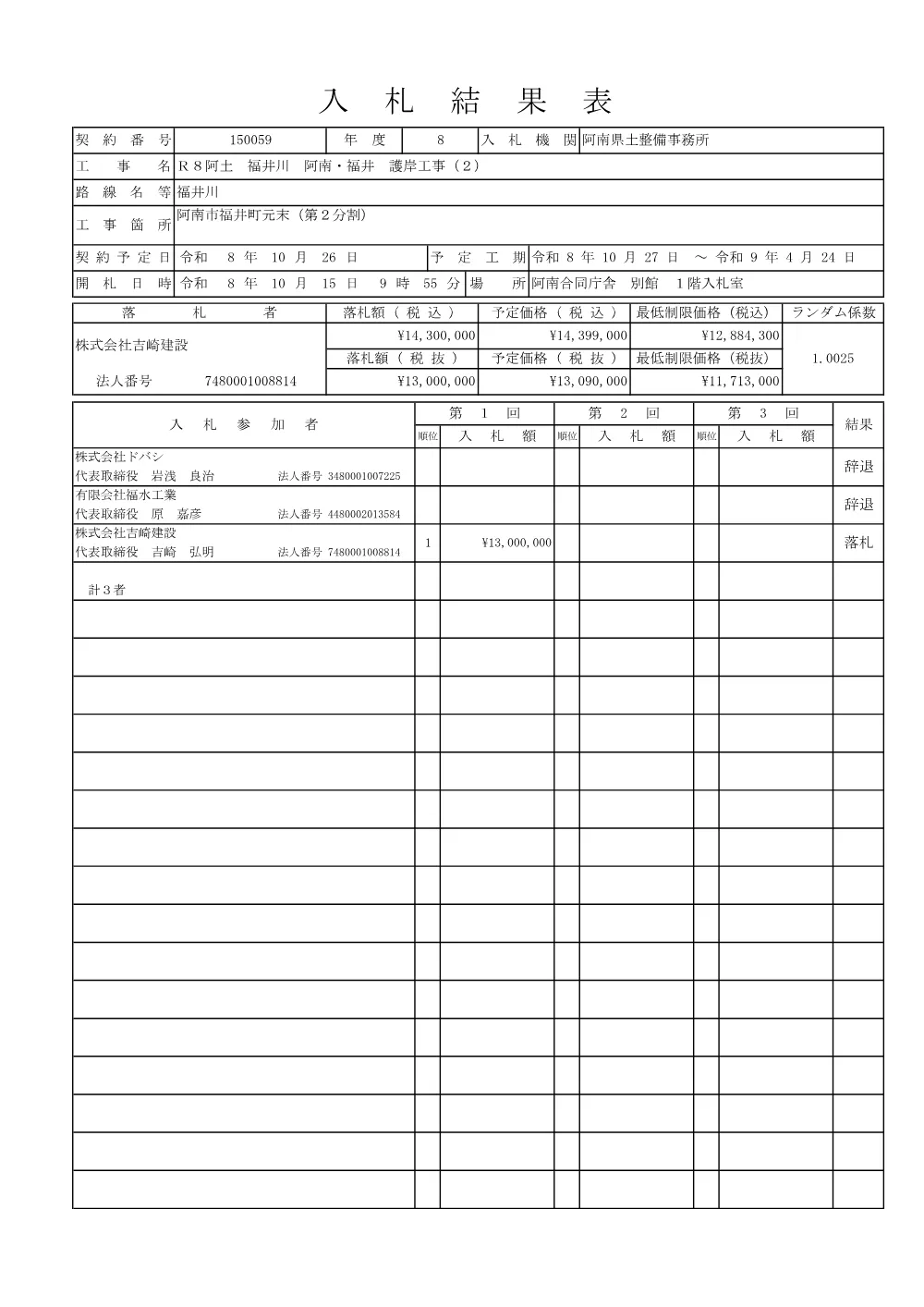 Ｒ８阿土 福井川 阿南・福井 護岸工事（２）（入札結果及び補足資料）.pdf 1ページ目のプレビュー
