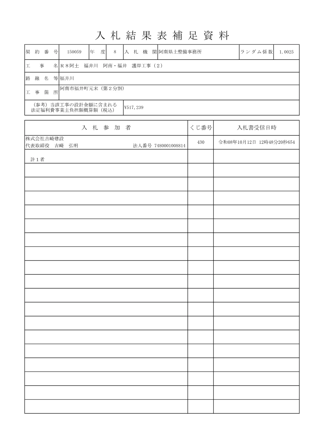Ｒ８阿土 福井川 阿南・福井 護岸工事（２）（入札結果及び補足資料）.pdf 2ページ目のプレビュー