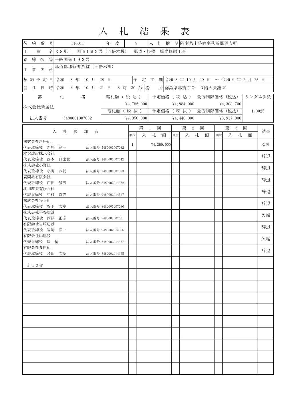 Ｒ８那土 国道１９３号（五倍木橋） 那賀・掛盤 橋梁修繕工事（入札結果表）.pdf 1ページ目のプレビュー