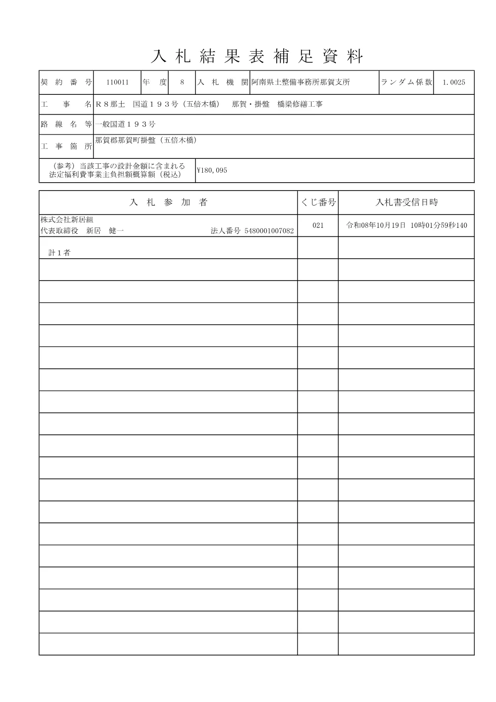 Ｒ８那土 国道１９３号（五倍木橋） 那賀・掛盤 橋梁修繕工事（入札結果表補足資料）.pdf 1ページ目のプレビュー