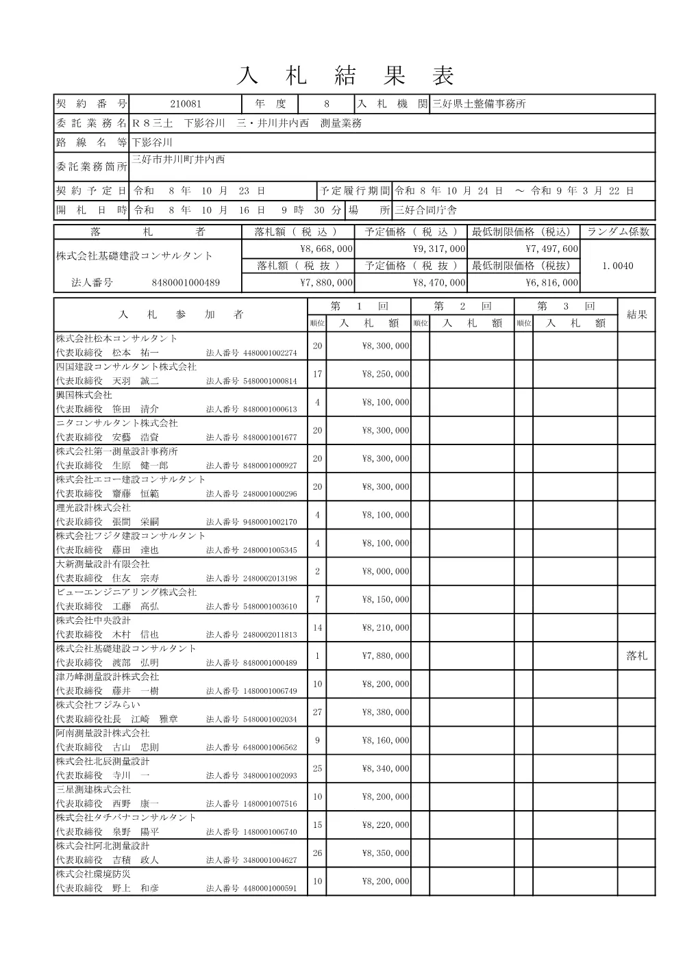 Ｒ８三土 下影谷川 三・井川井内西 測量業務（入札結果表）.pdf 1ページ目のプレビュー