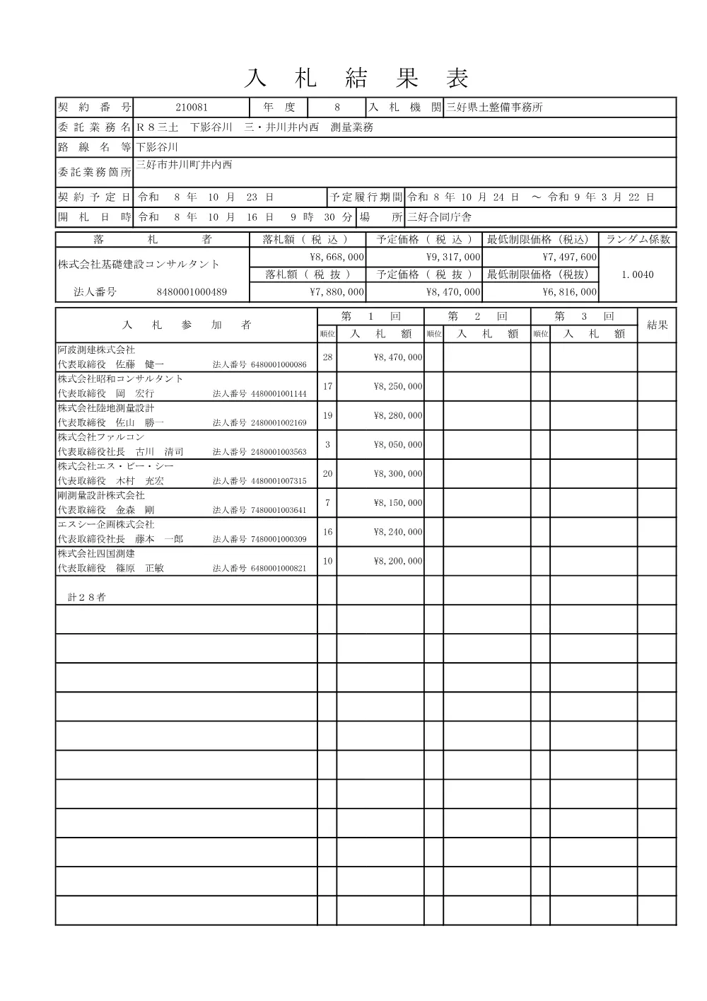 Ｒ８三土 下影谷川 三・井川井内西 測量業務（入札結果表）.pdf 2ページ目のプレビュー