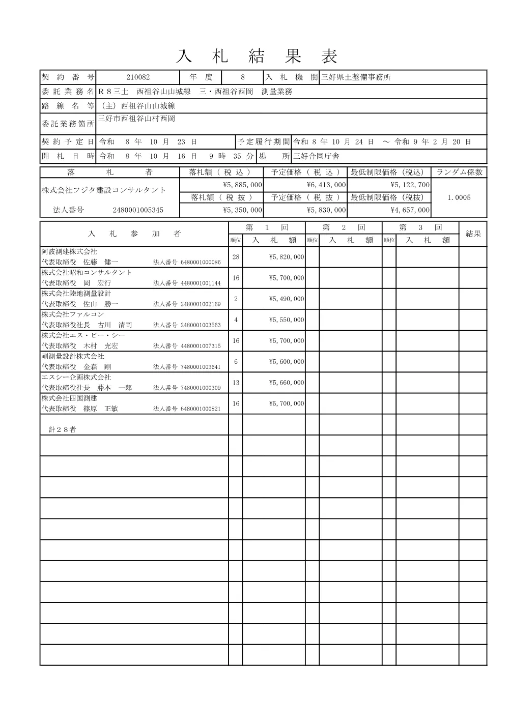 Ｒ８三土 西祖谷山山城線 三・西祖谷西岡 測量業務（入札結果表）.pdf 2ページ目のプレビュー