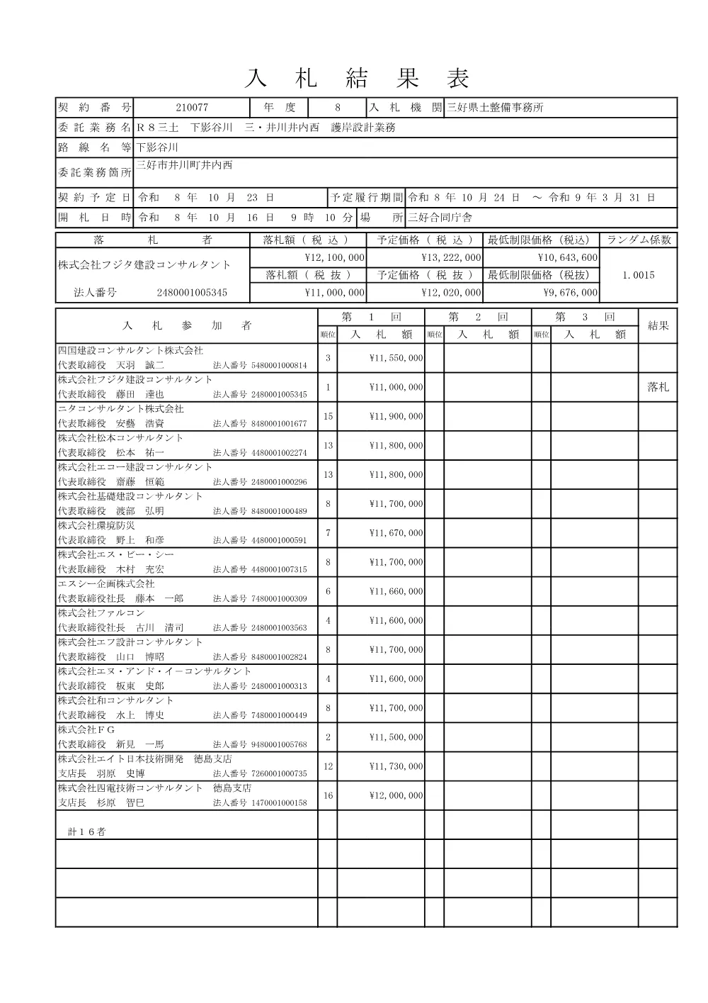Ｒ８三土 下影谷川 三・井川井内西 護岸設計業務（入札結果表）.pdf 1ページ目のプレビュー
