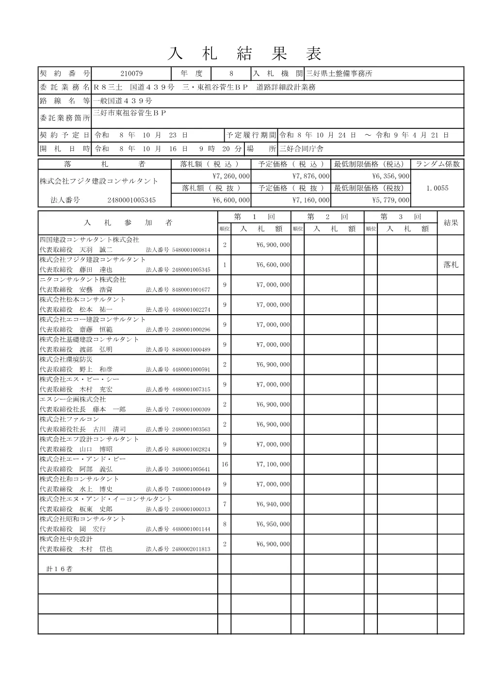 Ｒ８三土 国道４３９号 三・東祖谷菅生ＢＰ 道路詳細設計業務（入札結果表）.pdf 1ページ目のプレビュー