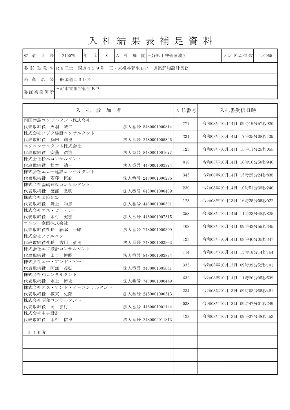Ｒ８三土 国道４３９号 三・東祖谷菅生ＢＰ 道路詳細設計業務（入札結果表補足資料）.pdf 1ページ目のプレビュー