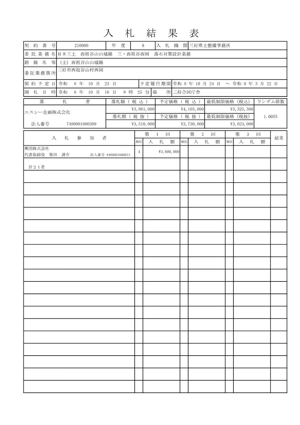 Ｒ８三土 西祖谷山山城線 三・西祖谷西岡 落石対策設計業務（入札結果表）.pdf 2ページ目のプレビュー