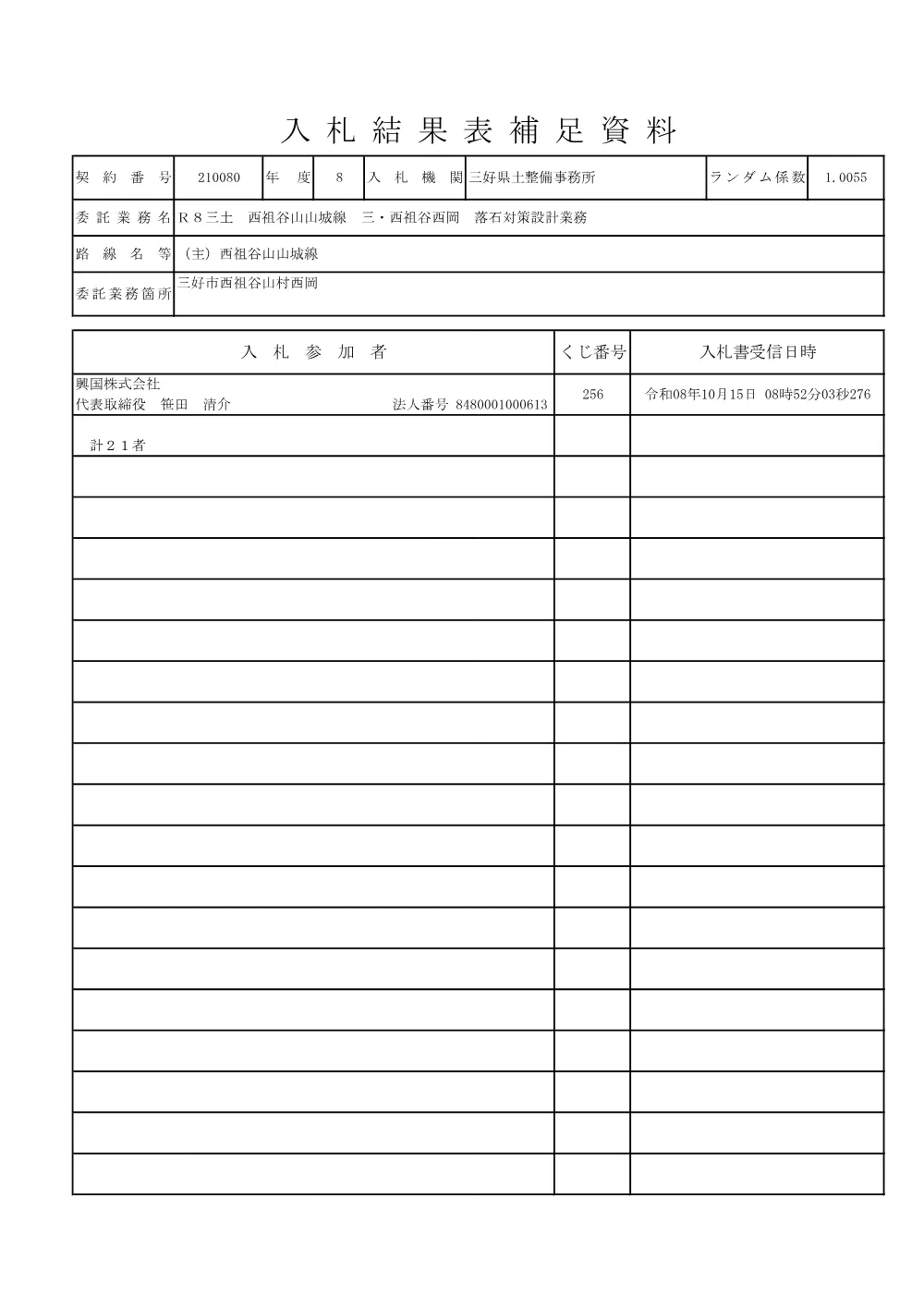 Ｒ８三土 西祖谷山山城線 三・西祖谷西岡 落石対策設計業務（入札結果表補足資料）.pdf 2ページ目のプレビュー