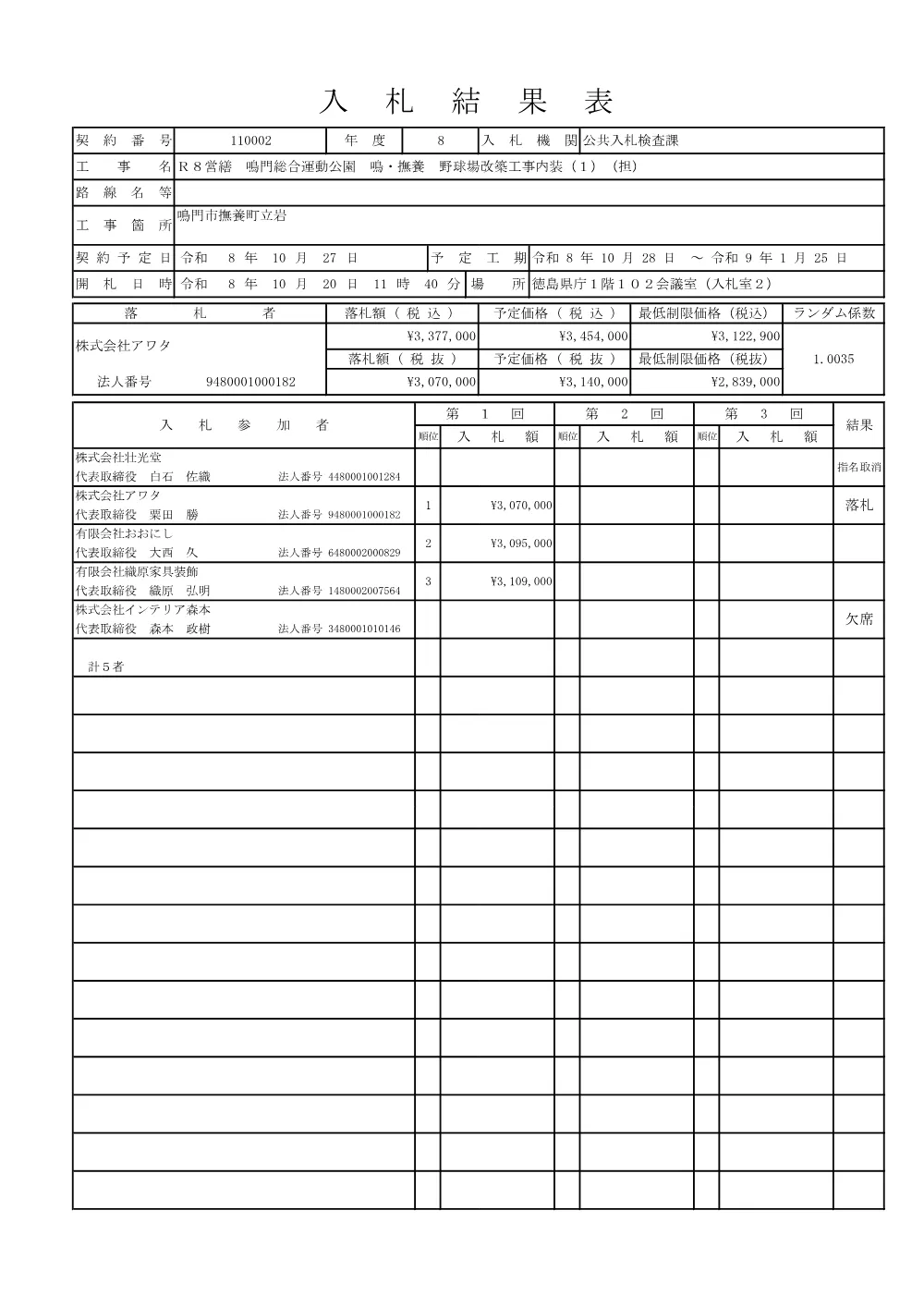 Ｒ８営繕 鳴門総合運動公園 鳴・撫養 野球場改築工事内装（１）（担）（入札結果及び補足資料）.pdf 1ページ目のプレビュー