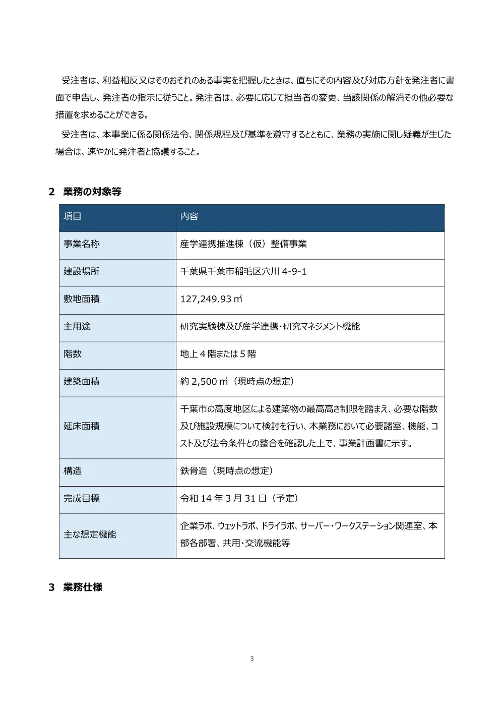53795.pdf 3ページ目のプレビュー