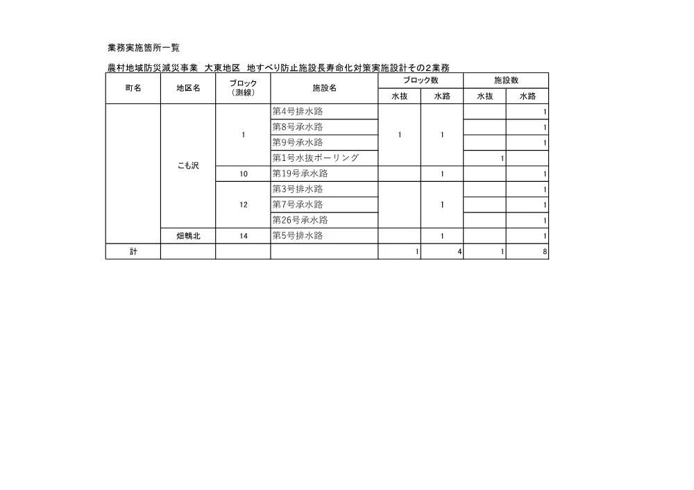 ②見積参考資料-1.pdf 2ページ目のプレビュー