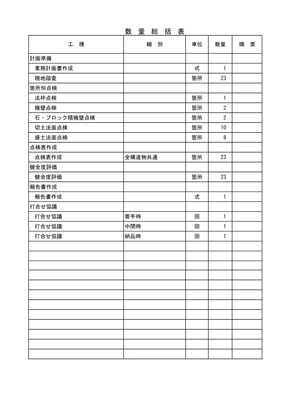 02_見積参考資料-1（法面構造物点検）.pdf 2ページ目のプレビュー