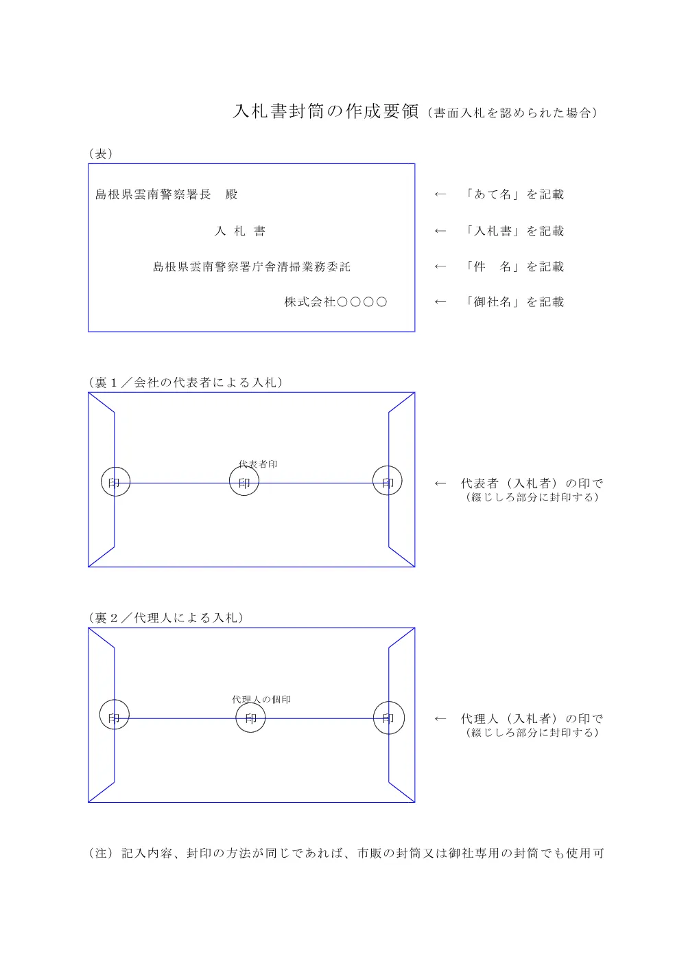 2_2 入札保証金の免除規定について.pdf 3ページ目のプレビュー