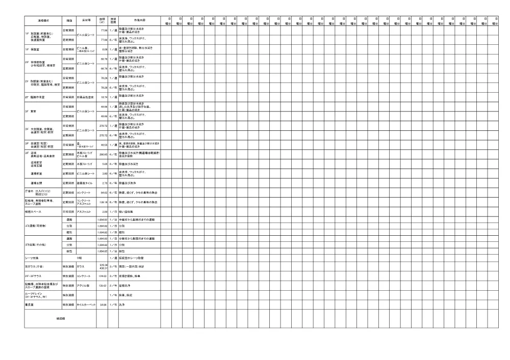 3_5 清掃業務日報.pdf 2ページ目のプレビュー