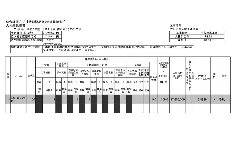 入札結果調書【公表版】（土江２地区その６工事）.pdf 1ページ目のプレビュー