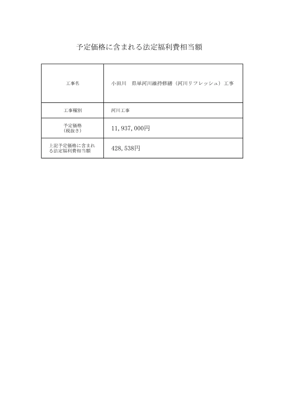 法定福利費相当額（小田川）.pdf 1ページ目のプレビュー