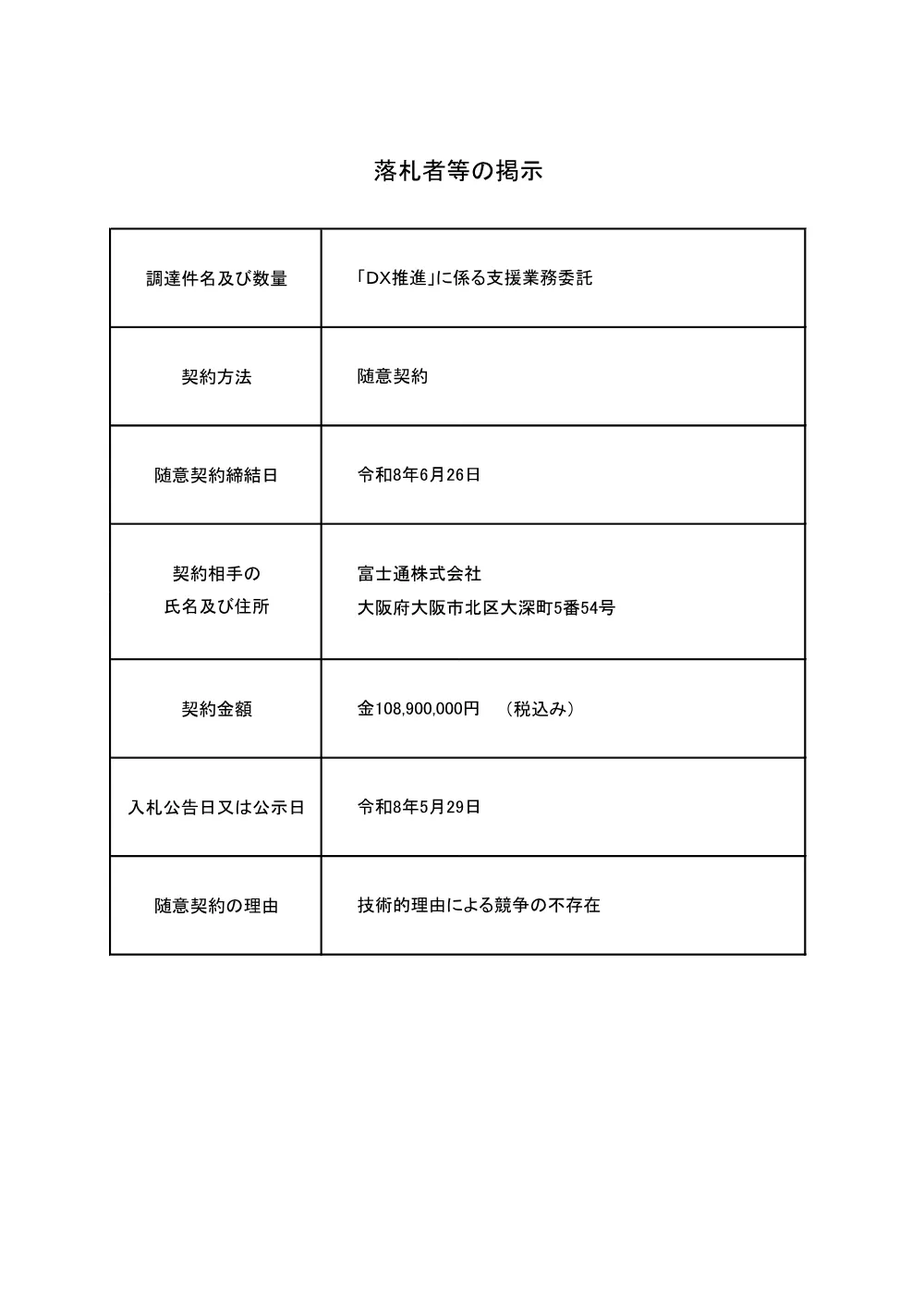 20260626DXsien.pdf 1ページ目のプレビュー