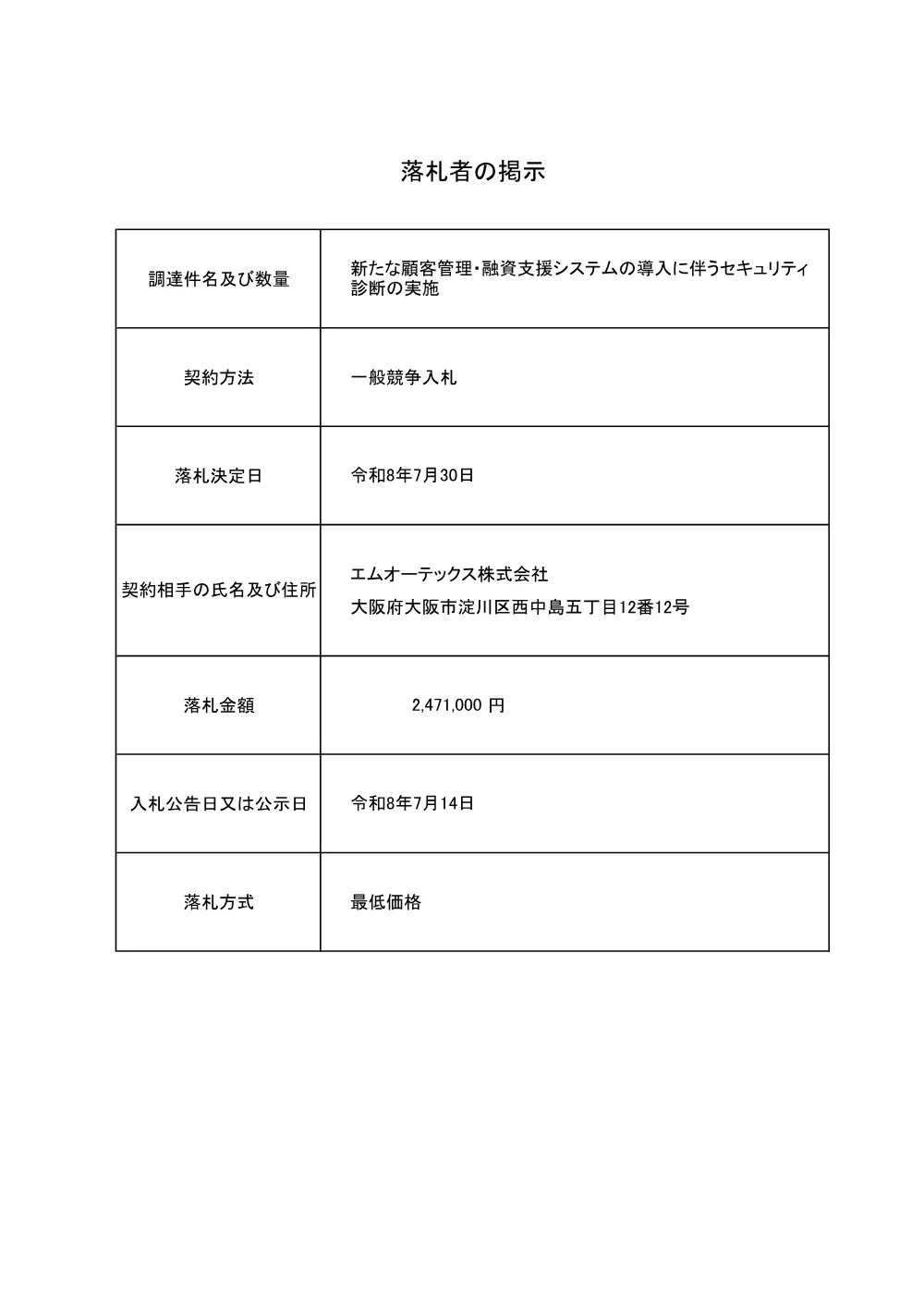 260804rakusatu_sinnyuusisecuritysinndann.pdf 1ページ目のプレビュー