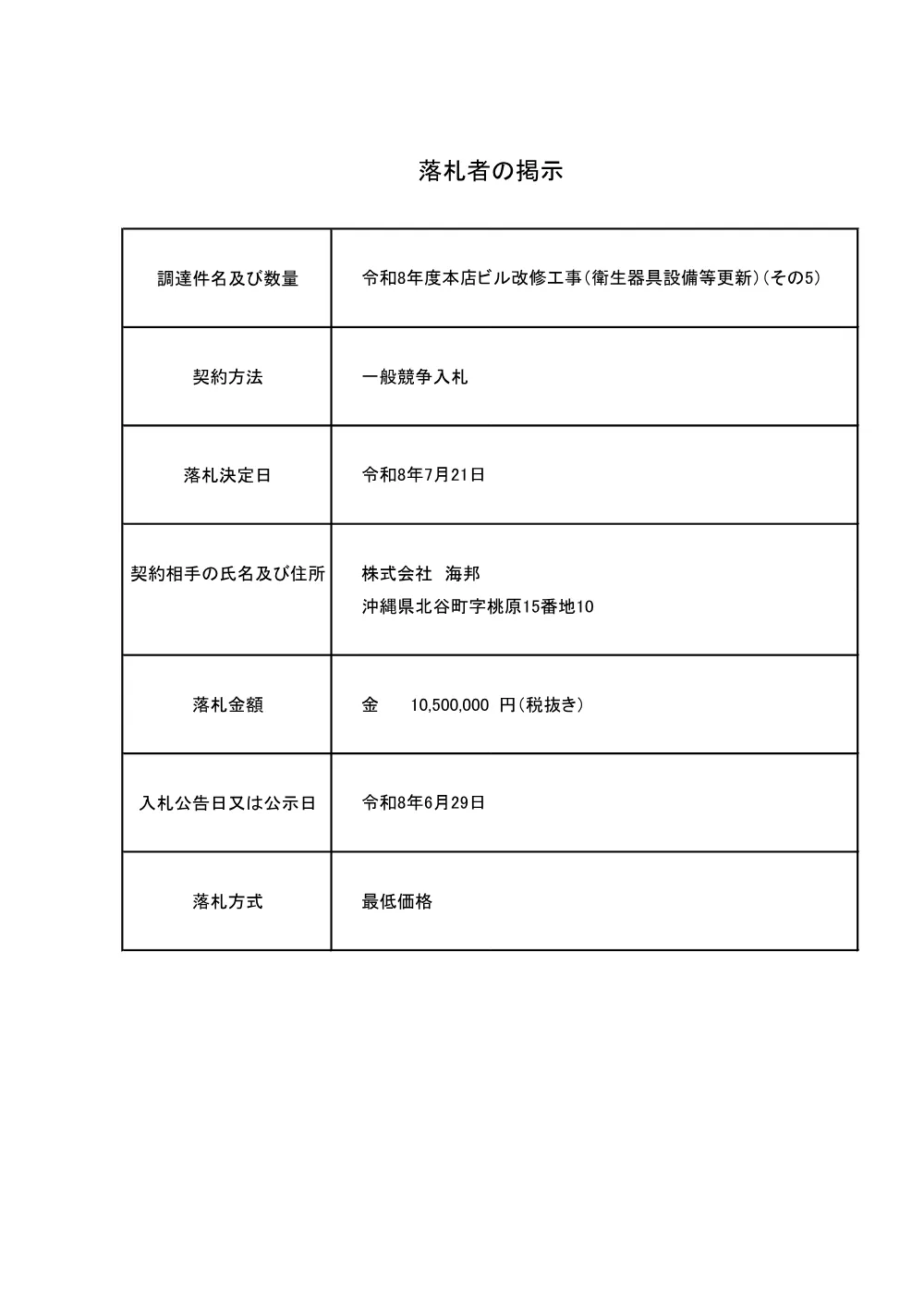 20260721_rakusatu.pdf 1ページ目のプレビュー