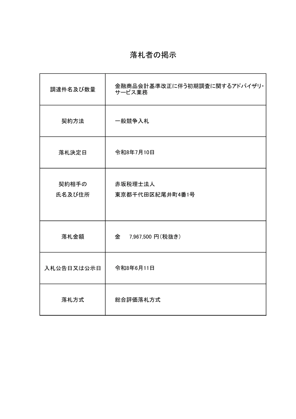 260710rakusatu_kinnyuusyouhinnkaikeikijunn.pdf 1ページ目のプレビュー