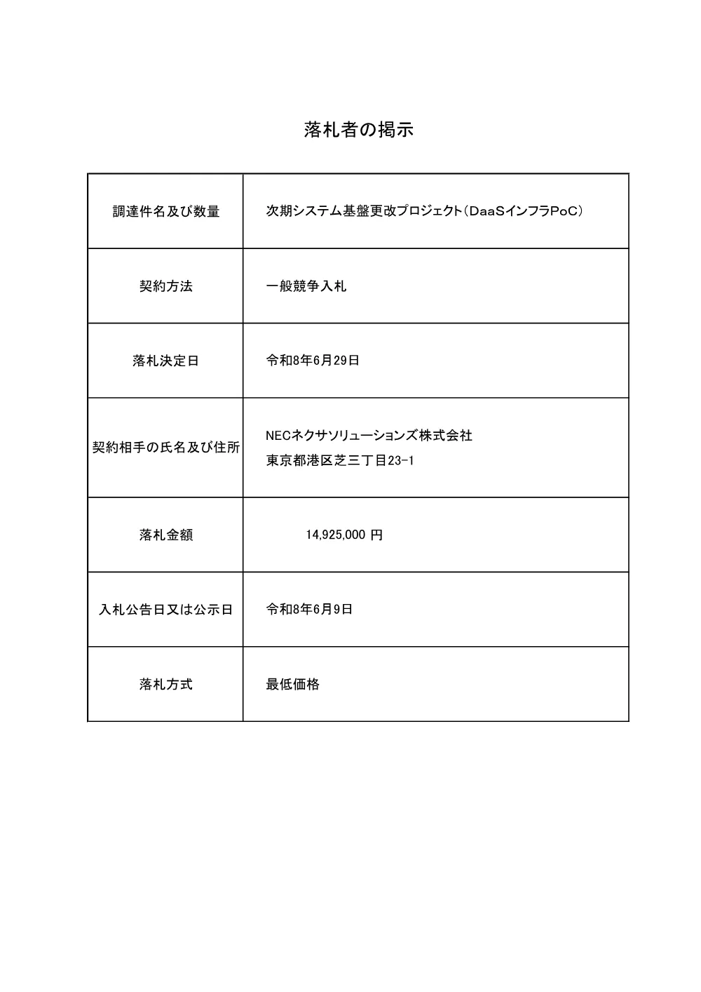 20260702rakusatu_tyoutatudaasuinfrapoc.pdf 1ページ目のプレビュー