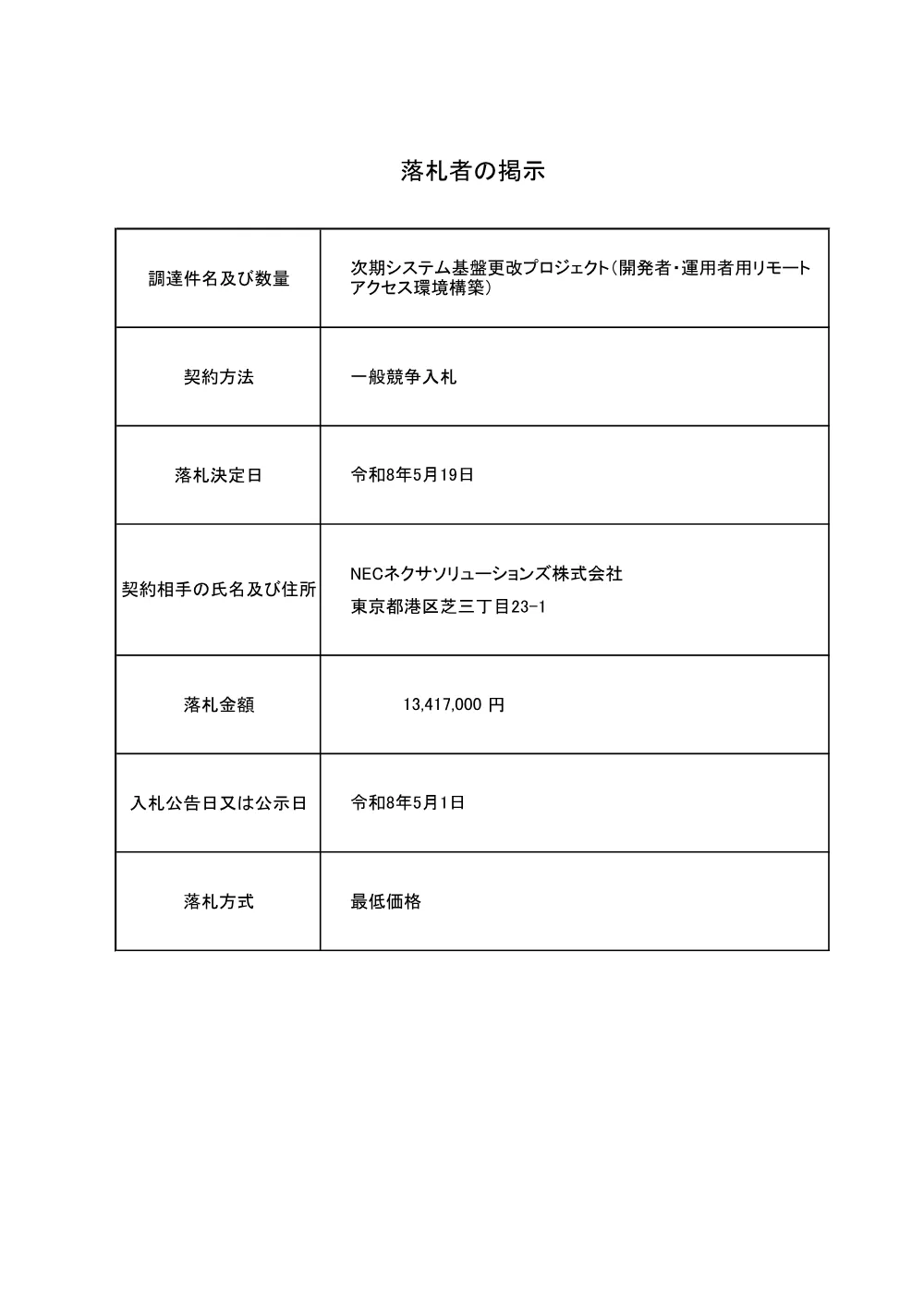 260519remoteaccess.pdf 1ページ目のプレビュー