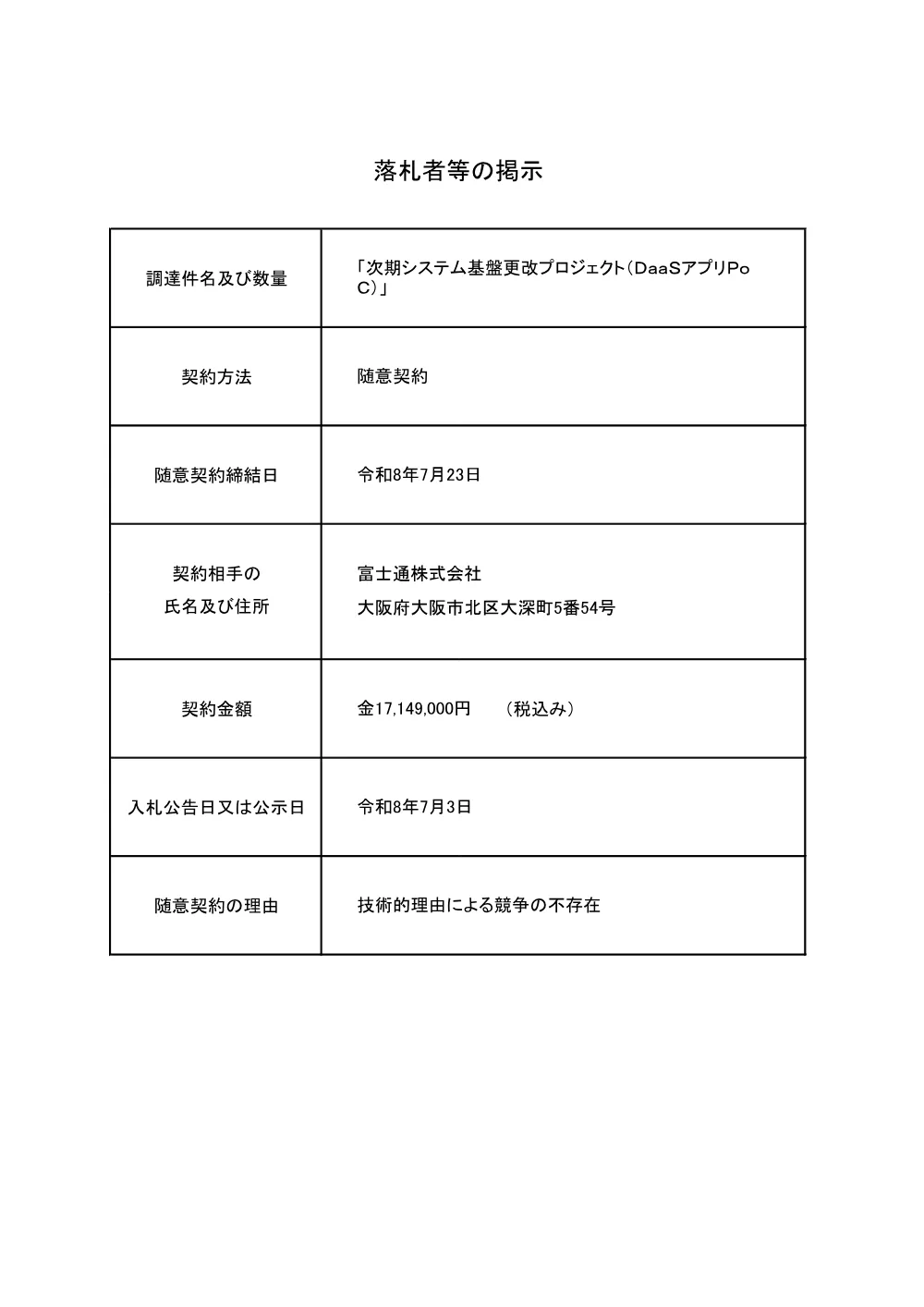 20260723daasapripoc.pdf 1ページ目のプレビュー
