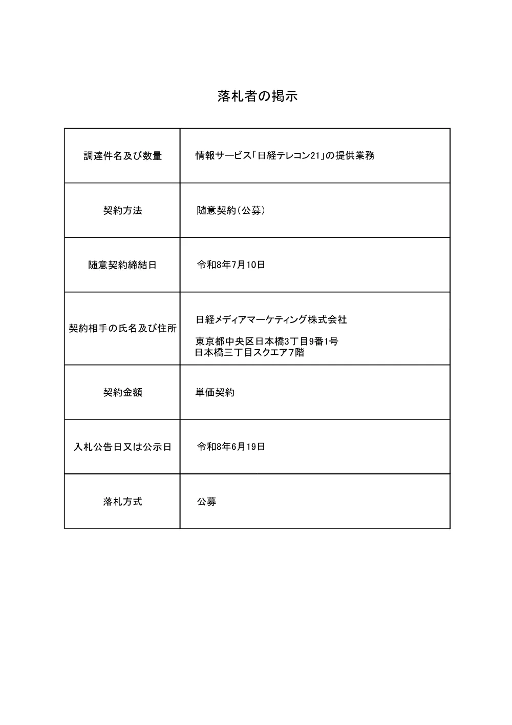 20260710_koukoku_rakusatsu_nikkeitelecon21.pdf 1ページ目のプレビュー