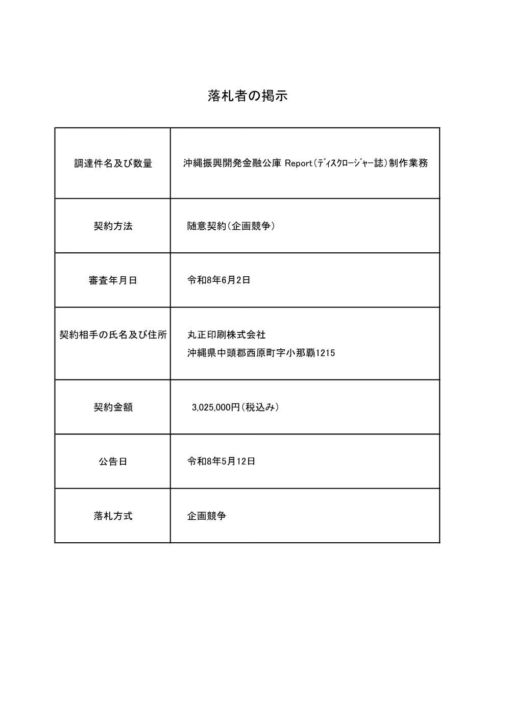 20260609_rakusatu_reportdelisukuro.pdf 1ページ目のプレビュー