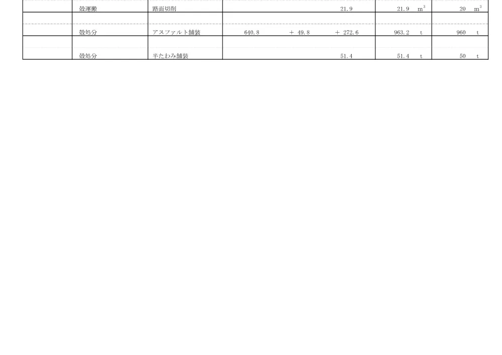 4_数量計算書【令和８年度道路補修（その２）工事】.pdf 3ページ目のプレビュー