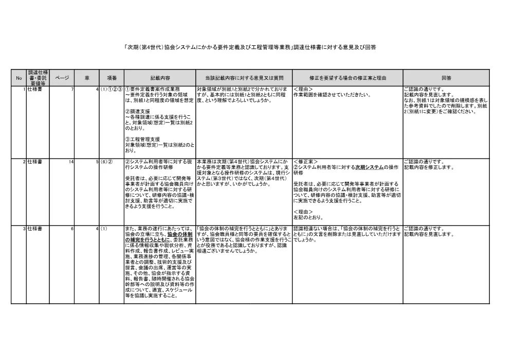 ik080629.pdf 1ページ目のプレビュー