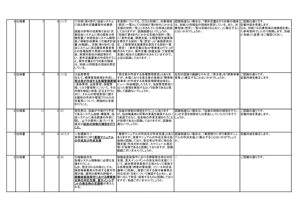 ik080629.pdf 2ページ目のプレビュー