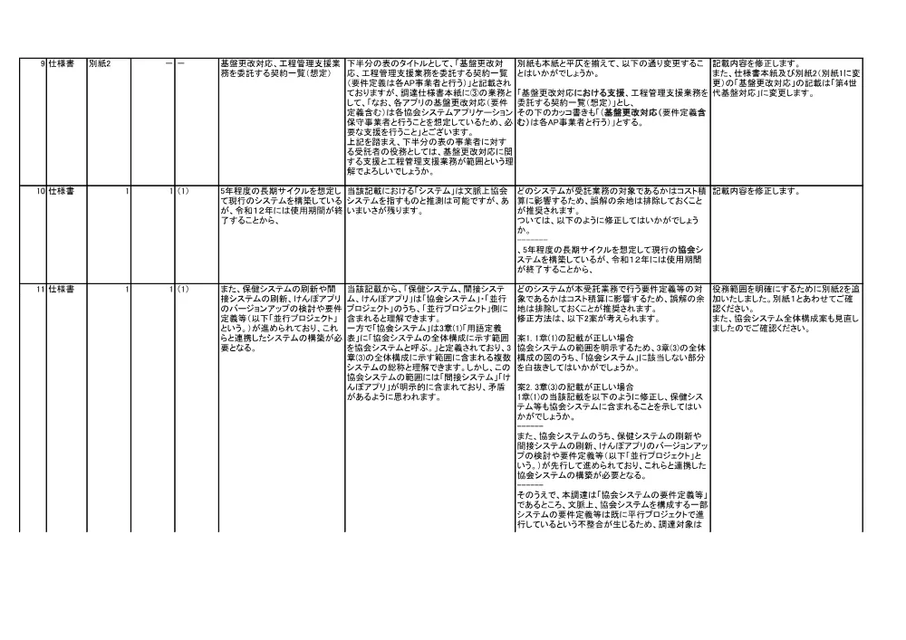 ik080629.pdf 3ページ目のプレビュー