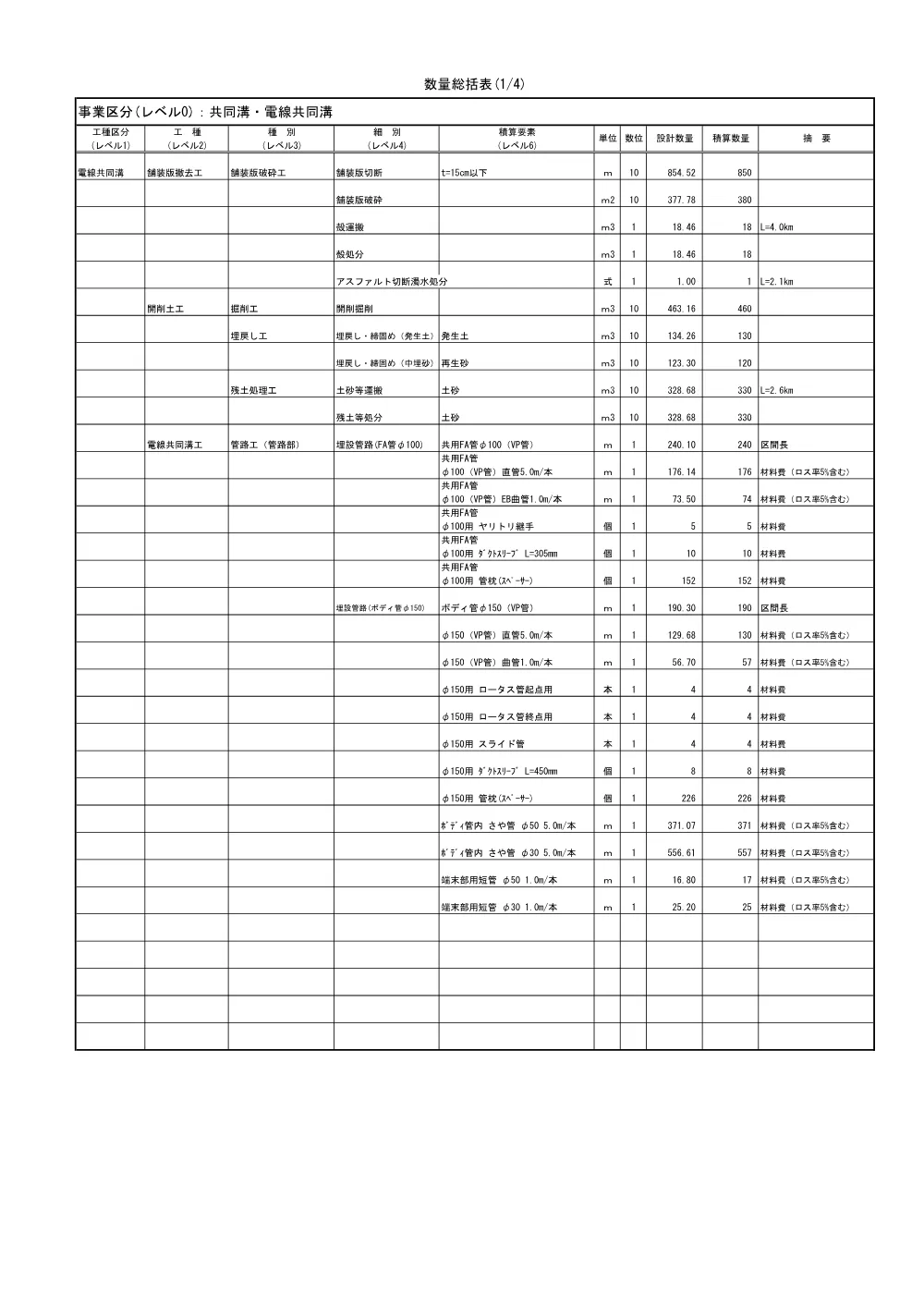 03.数量計算書【前谷馬場線（第二工区）電線共同溝整備工事（その１）】 .pdf 3ページ目のプレビュー