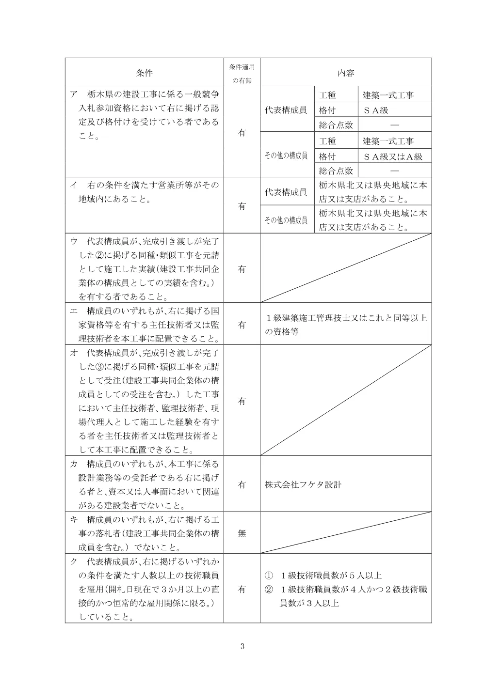 20200207_01_ippankyousou.pdf 3ページ目のプレビュー