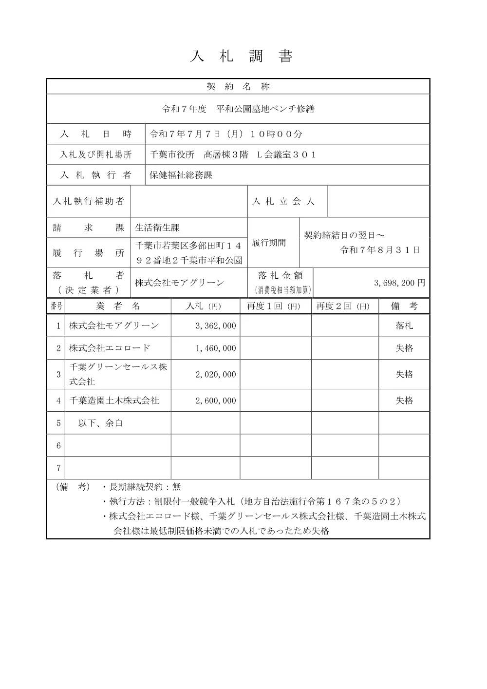 nyusatsucyosyo.pdf 1ページ目のプレビュー