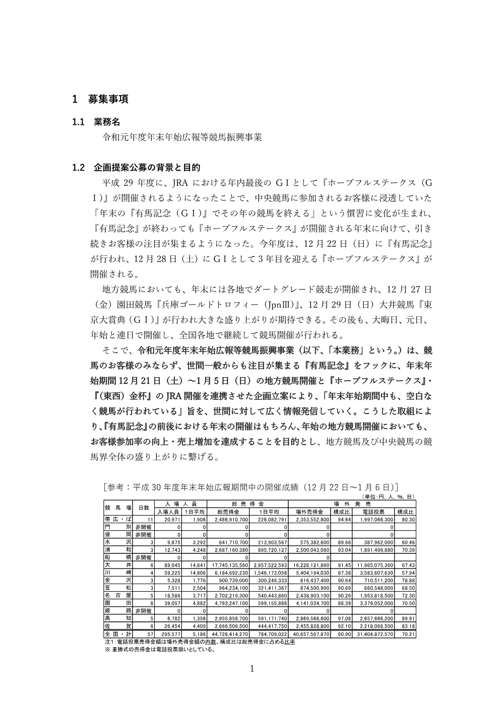 20190724_kikakuteian.pdf 2ページ目のプレビュー