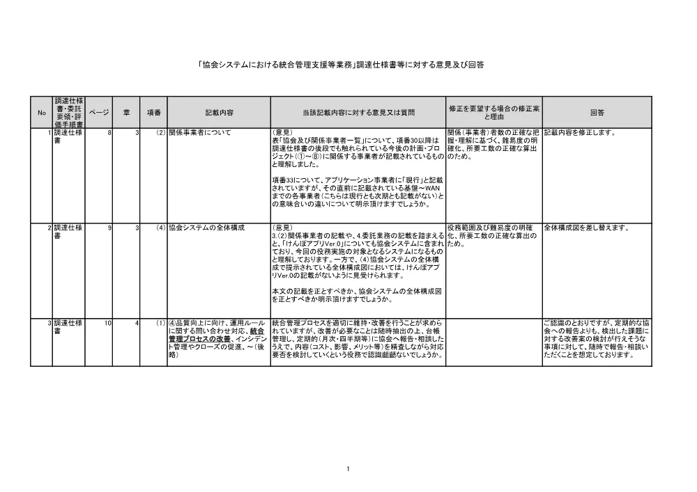 ik080511.pdf 1ページ目のプレビュー