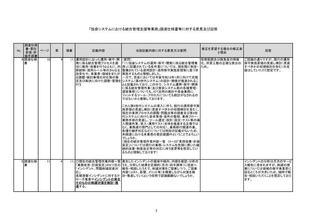 ik080511.pdf 2ページ目のプレビュー