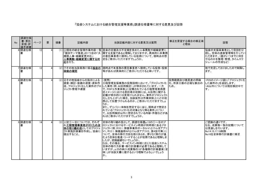 ik080511.pdf 3ページ目のプレビュー